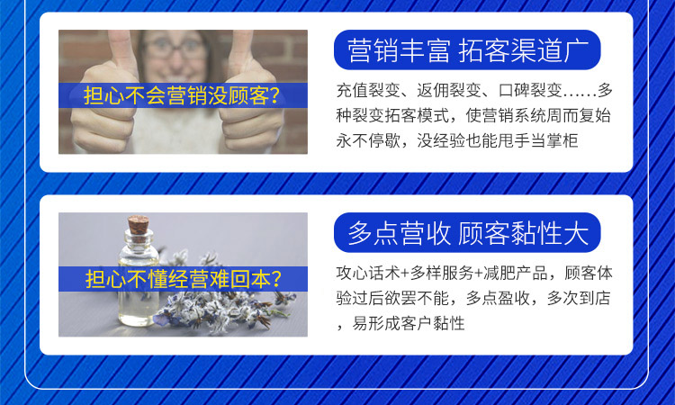 木之韩减肥攻心话术+多样服务+减肥产品，顾客体验过后欲罢不能，多点盈收，多次到店，易形成客户黏性